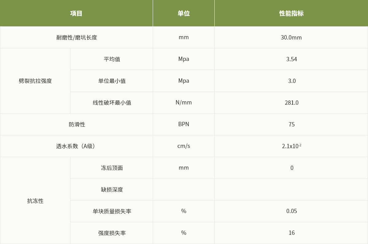 组 2.png